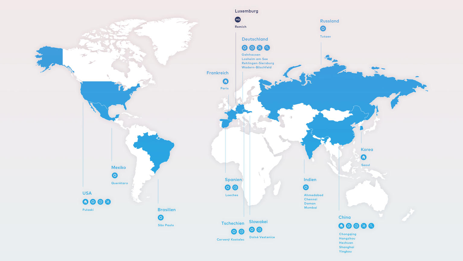 SG Neo map infographic