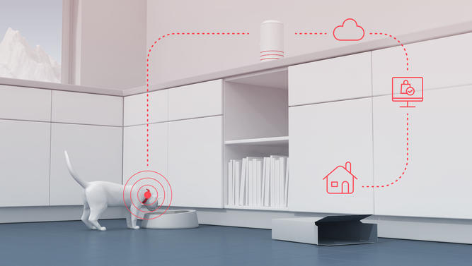 iot_2 iot_2